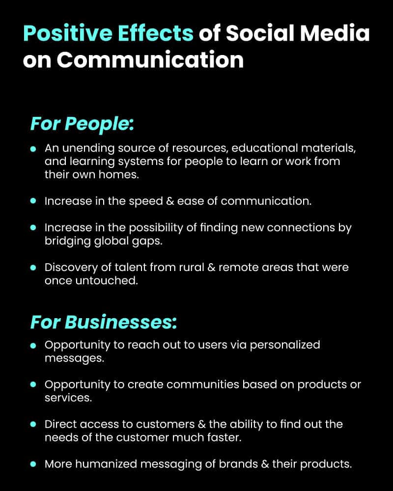 Positive Effects of Social Media on Communication Positive Effects of Social Media on Communication