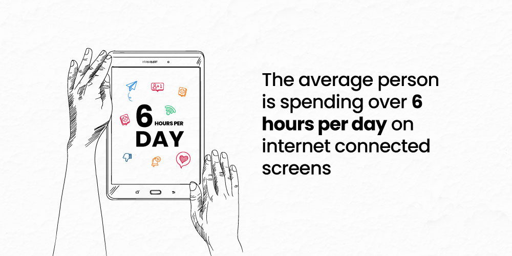 survey Screen Time of users