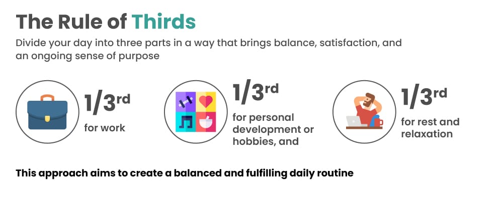 Effective rule for better work-life integration Effective rule for better work-life integration