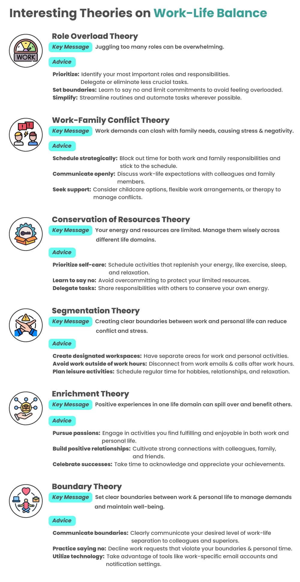 Interesting theories on improving remote work-life balance Interesting theories on improving remote work-life balance