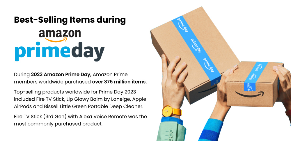 Best selling items in Prime day sale Best selling items in Prime day sale