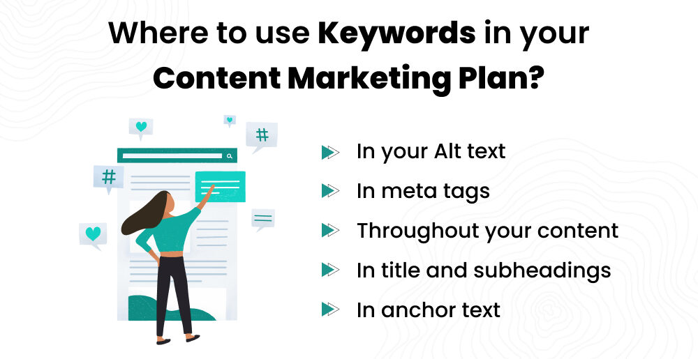 contentmarketingplan_keywordresearch