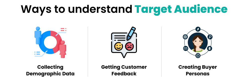 contentmarketingplan_targetaudience