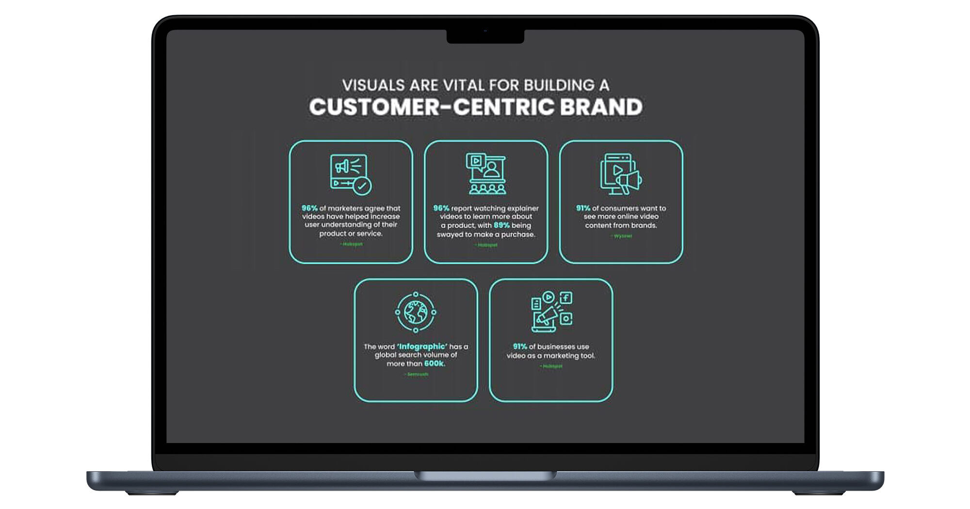 60% of B2B marketers use infographics/data visualization in their content strategy 60% of B2B marketers use infographics data visualization in their content strategy