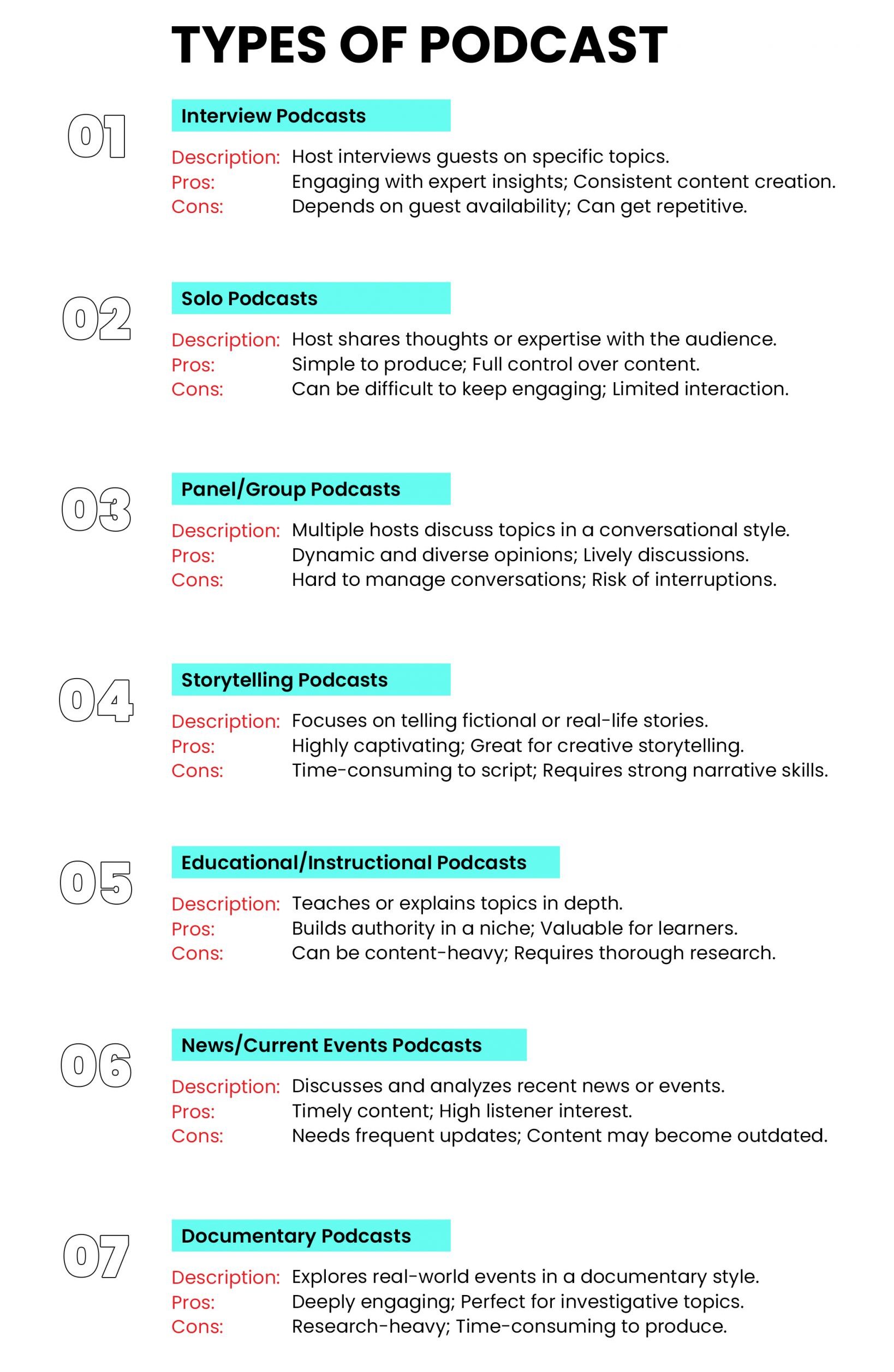 7 Types of Podcast 7 Types of Podcast