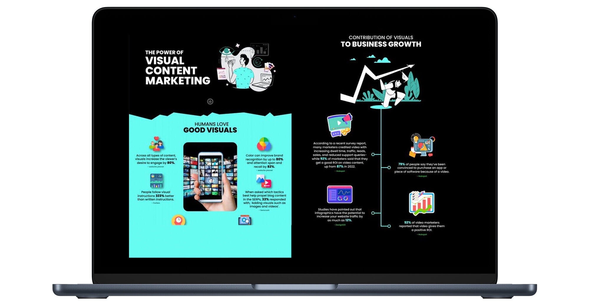 infographics are liked and shared on social media 3 times more than any other content types infographics are liked and shared on social media 3 times more than any other content types