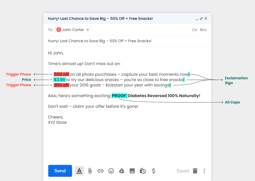 Dummy Email Showing Spam Triggering Words Dummy Email Showing Spam Triggering Words