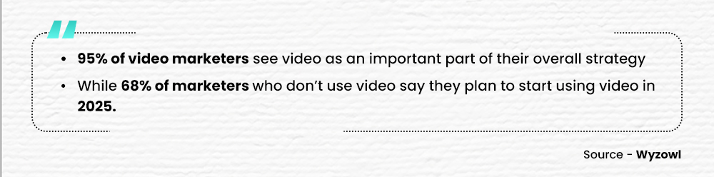 Statistics on Short-form Videos Content Strategy _ Wyzowl Statistics on Short-form Videos Content Strategy _ Wyzowl