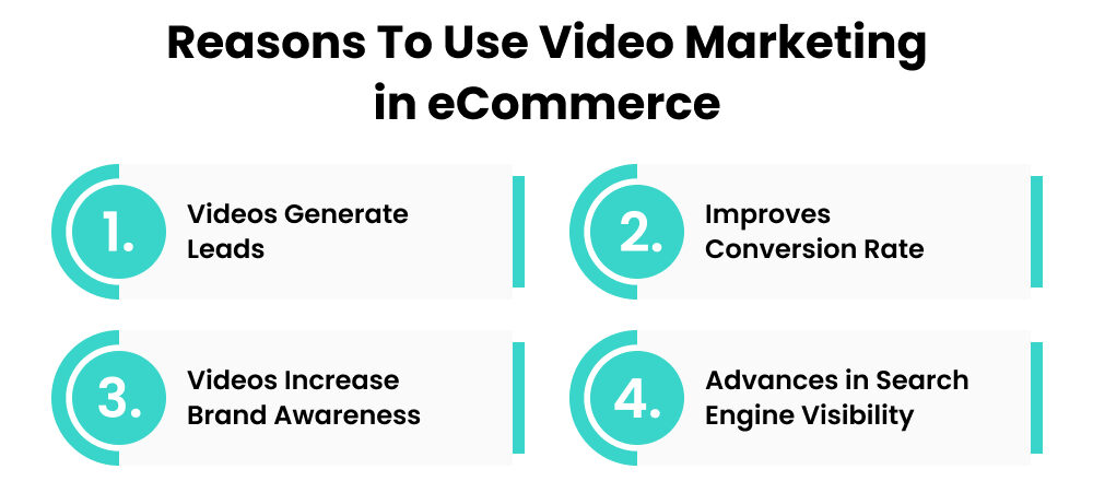 Reasons to use video marketing