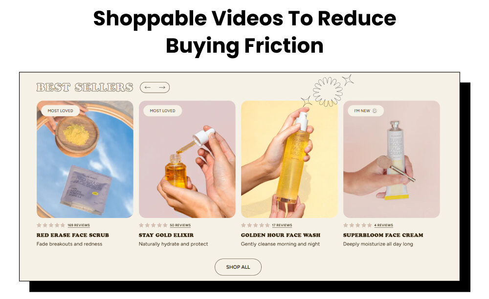 Shoppable Videos