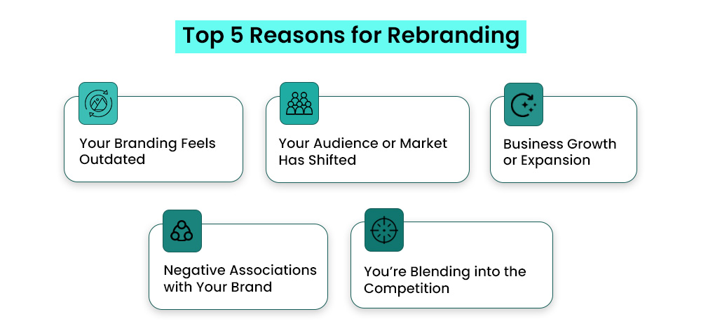 Reasons for Rebranding
