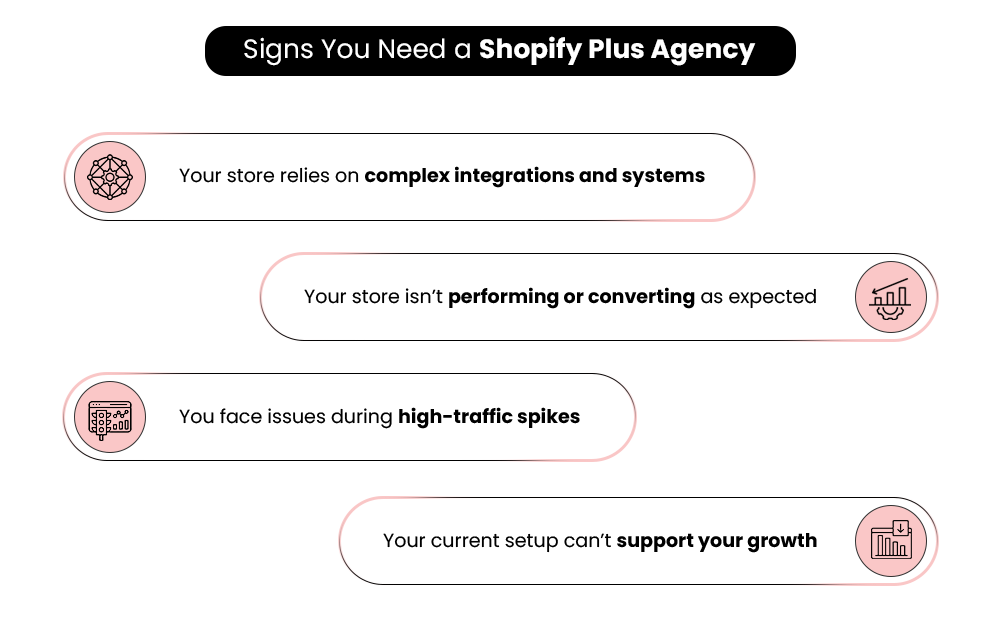 Signs You Need a Shopify Plus Agency